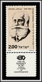 Dr. Max Nordau