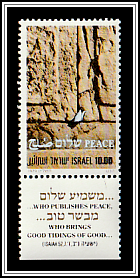 Paper in Western Wall